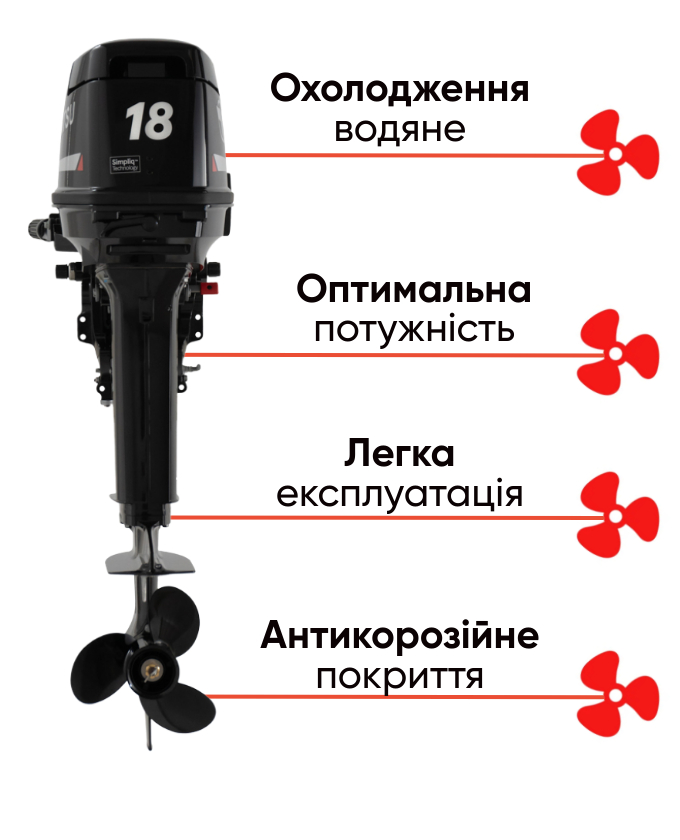 Tohatsu M18E2 S